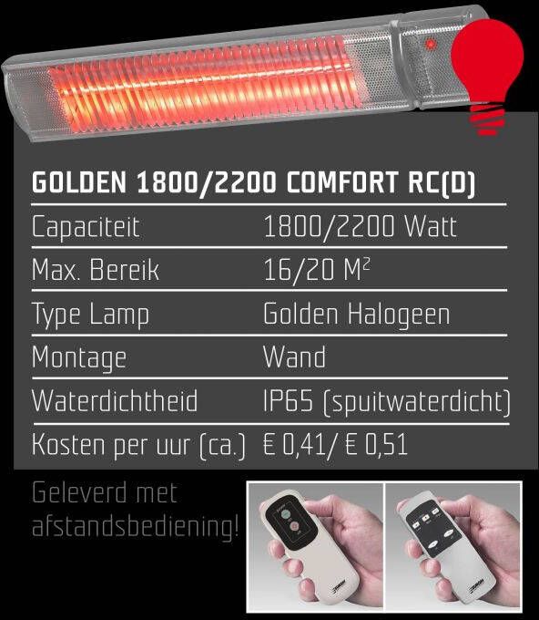 EUROM Hangende terrasverwarmer Grijs Elektrisch