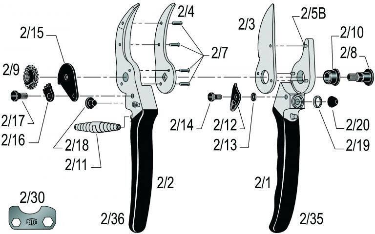 Felco Model 2 Snoeischaren Rood