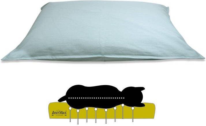 Lex & Max Tivoli Orthopedisch Hondenkussen Mint 16x100x70 cm