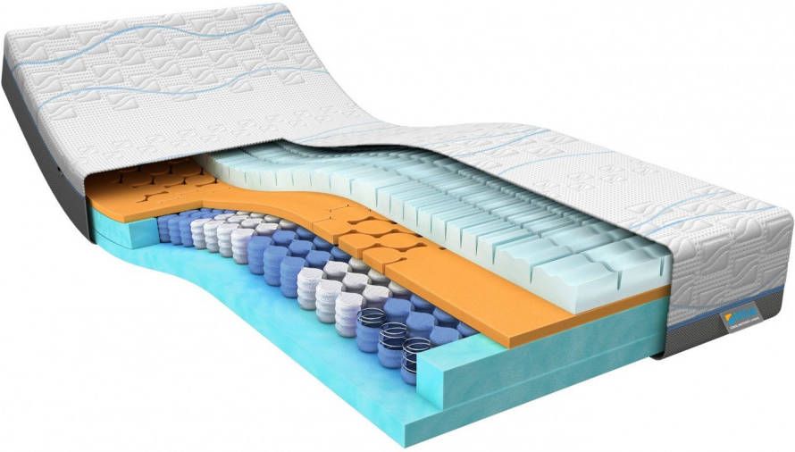 M line Slow Motion 2 180 x 200 cm Traagschuim matras Koudschuim matras Goede ventilatie 5 comfortzones Firm matras