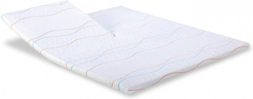 M line Cool Motion 8 90 x 200 cm Traagschuim matras Koudschuim matras Air release Clima Support Body adapt zone 7-zones pocketvering Dynamic Support| 7 comfortzones Firm matras